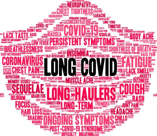 Alarming Rise in Americans with Long Covid Symptoms